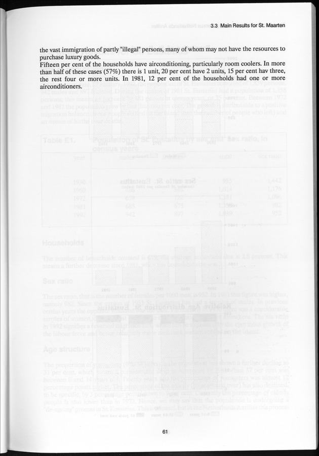 SENSO '92: Third Population and Housing Census Netherlands Antilles 1992 - Page 61