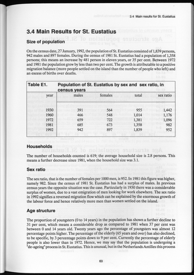 SENSO '92: Third Population and Housing Census Netherlands Antilles 1992 - Page 63
