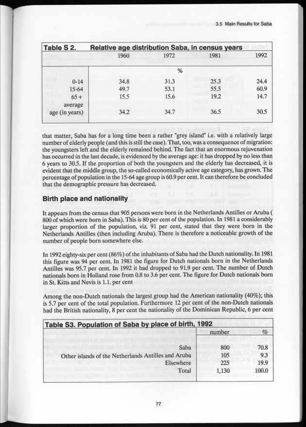 SENSO '92: Third Population and Housing Census Netherlands Antilles 1992 - Page 77