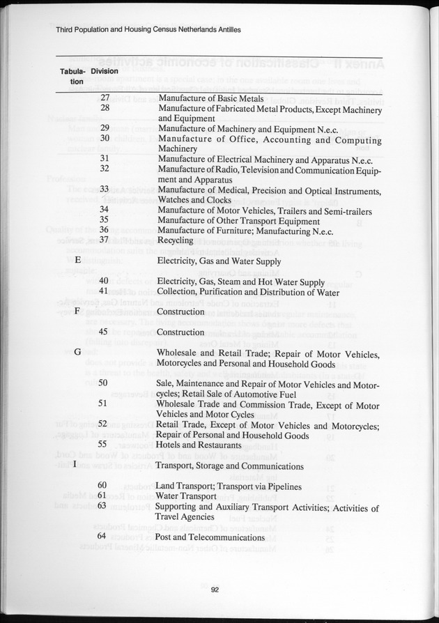 SENSO '92: Third Population and Housing Census Netherlands Antilles 1992 - Page 92