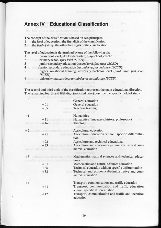 SENSO '92: Third Population and Housing Census Netherlands Antilles 1992 - Page 99