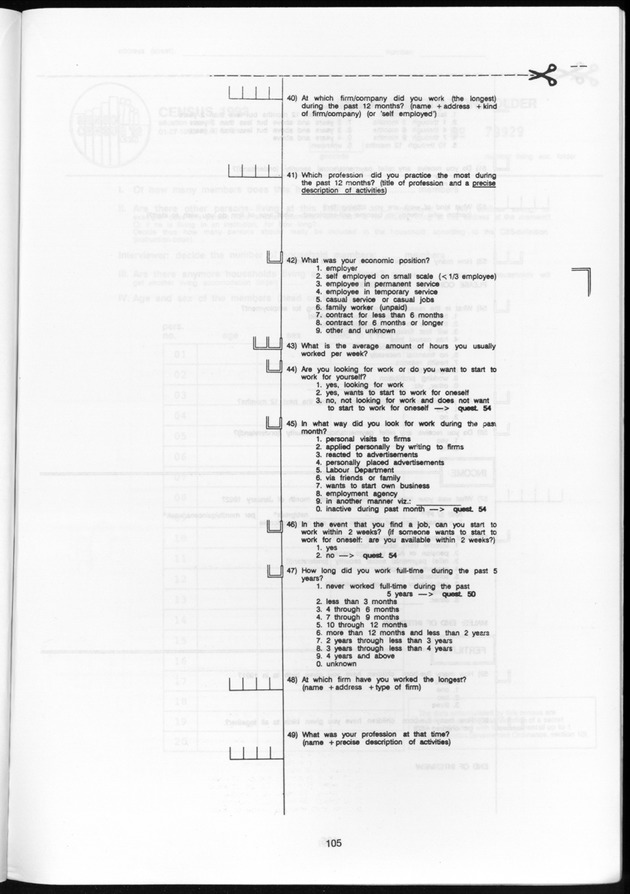 SENSO '92: Third Population and Housing Census Netherlands Antilles 1992 - Page 105