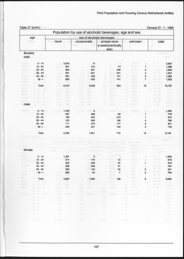 Volume 2: tables 1-47 - Page 107