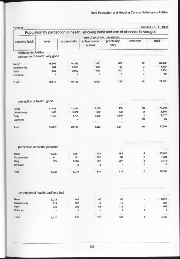 Volume 2: tables 1-47 - Page 121