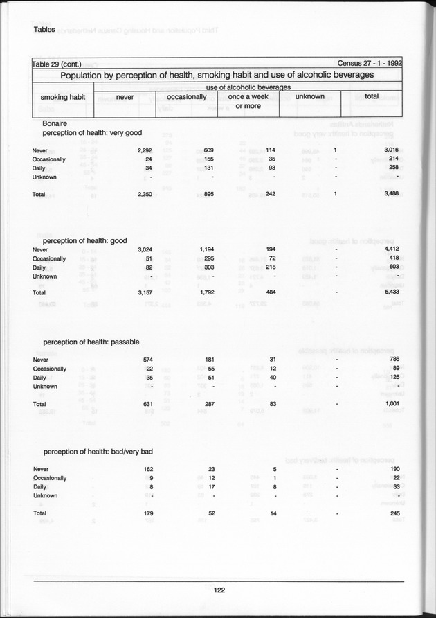 Volume 2: tables 1-47 - Page 122