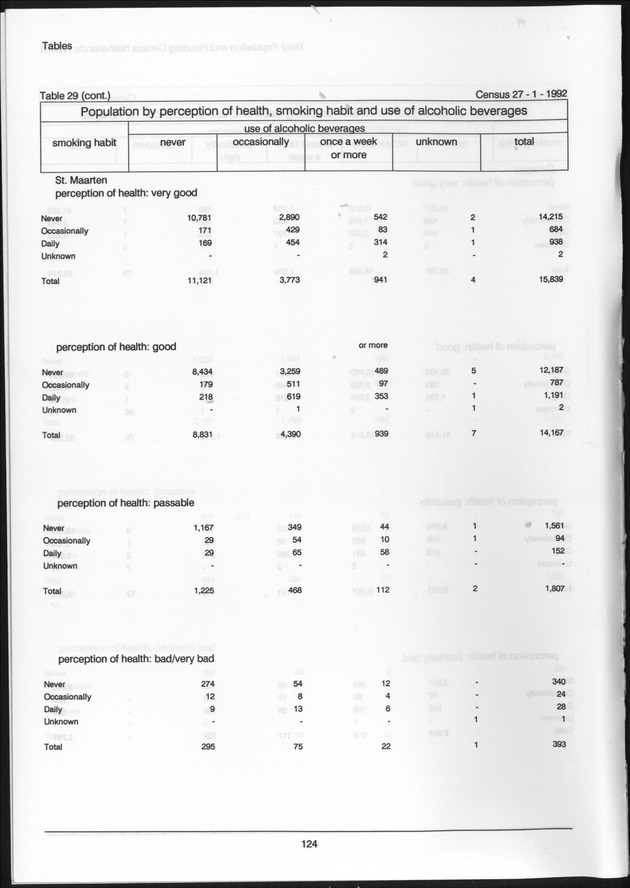 Volume 2: tables 1-47 - Page 124
