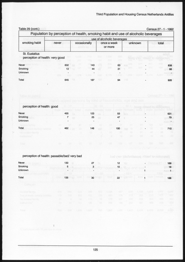 Volume 2: tables 1-47 - Page 125