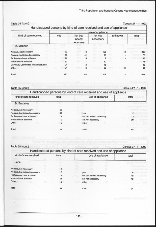 Volume 2: tables 1-47 - Page 141
