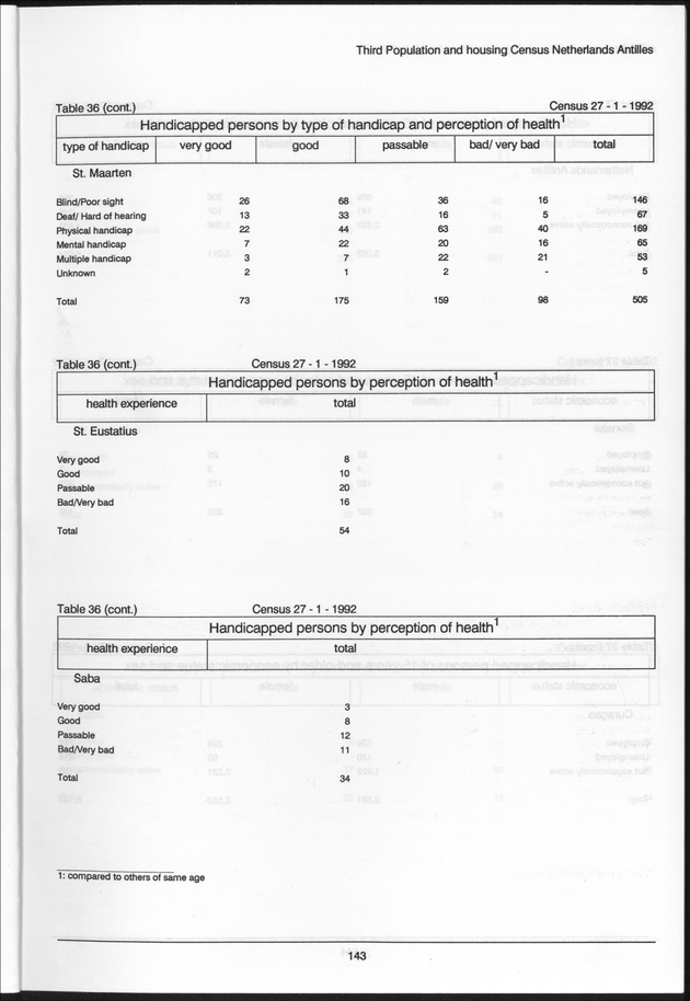 Volume 2: tables 1-47 - Page 143