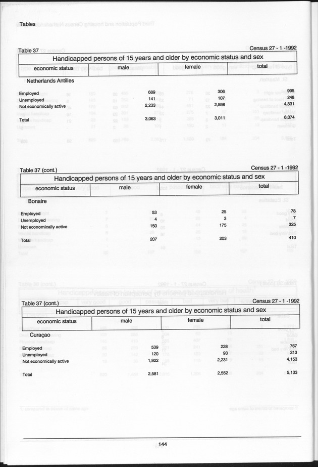 Volume 2: tables 1-47 - Page 144