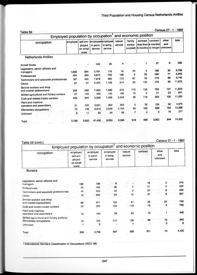 Volume 3: tables 48-108 - Page 247