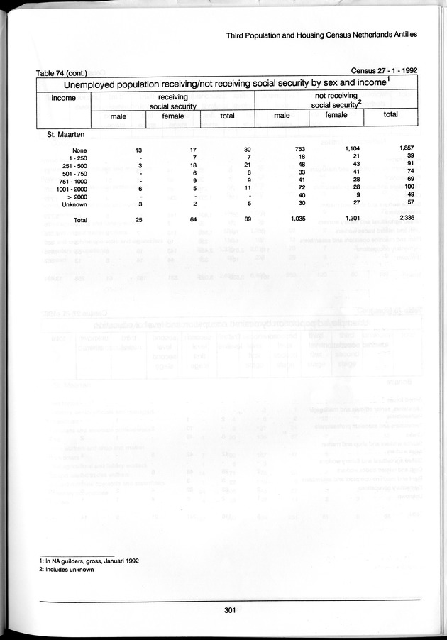 Volume 3: tables 48-108 - Page 301