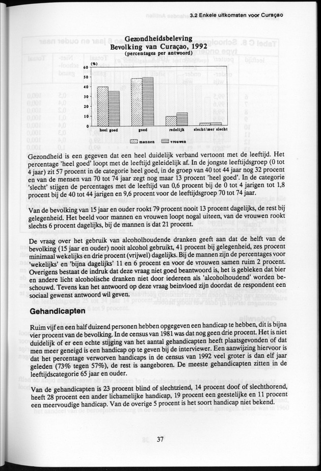 Derde Algemene Volks- en Woningtelling Nederlandse Antillen - Toestand per 27 januari 1992, 0.00 uur Eerste Resultaten - Page 37