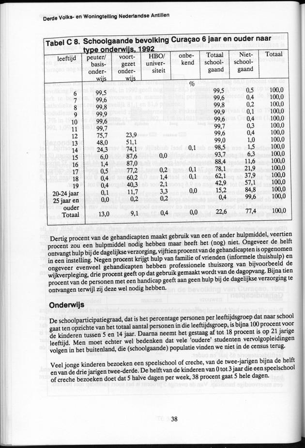Derde Algemene Volks- en Woningtelling Nederlandse Antillen - Toestand per 27 januari 1992, 0.00 uur Eerste Resultaten - Page 38
