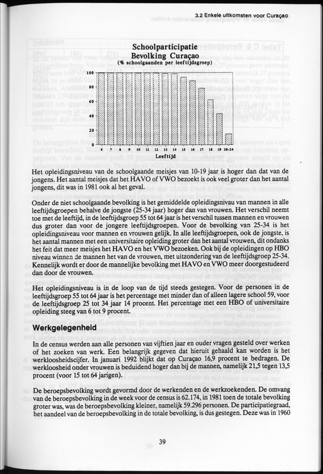 Derde Algemene Volks- en Woningtelling Nederlandse Antillen - Toestand per 27 januari 1992, 0.00 uur Eerste Resultaten - Page 39