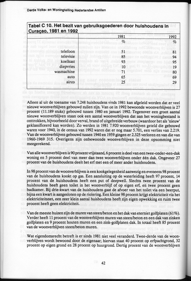 Derde Algemene Volks- en Woningtelling Nederlandse Antillen - Toestand per 27 januari 1992, 0.00 uur Eerste Resultaten - Page 42