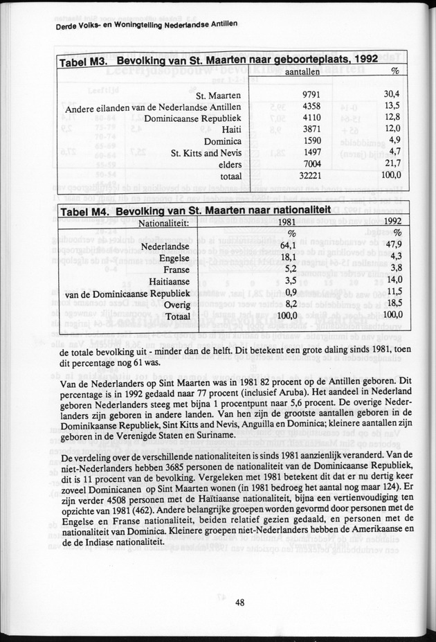 Derde Algemene Volks- en Woningtelling Nederlandse Antillen - Toestand per 27 januari 1992, 0.00 uur Eerste Resultaten - Page 48