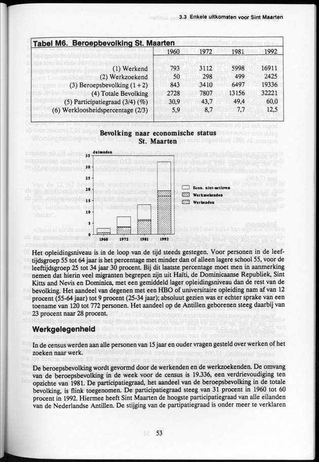 Derde Algemene Volks- en Woningtelling Nederlandse Antillen - Toestand per 27 januari 1992, 0.00 uur Eerste Resultaten - Page 53