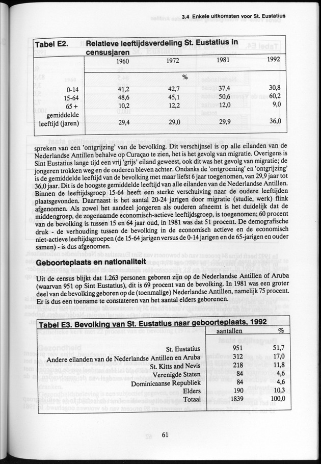 Derde Algemene Volks- en Woningtelling Nederlandse Antillen - Toestand per 27 januari 1992, 0.00 uur Eerste Resultaten - Page 61