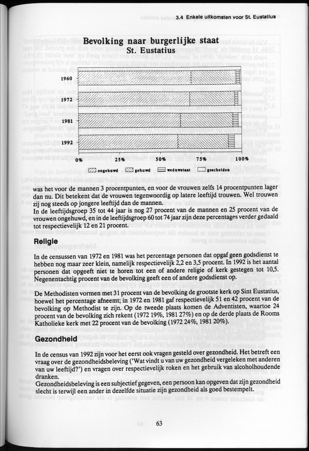 Derde Algemene Volks- en Woningtelling Nederlandse Antillen - Toestand per 27 januari 1992, 0.00 uur Eerste Resultaten - Page 63