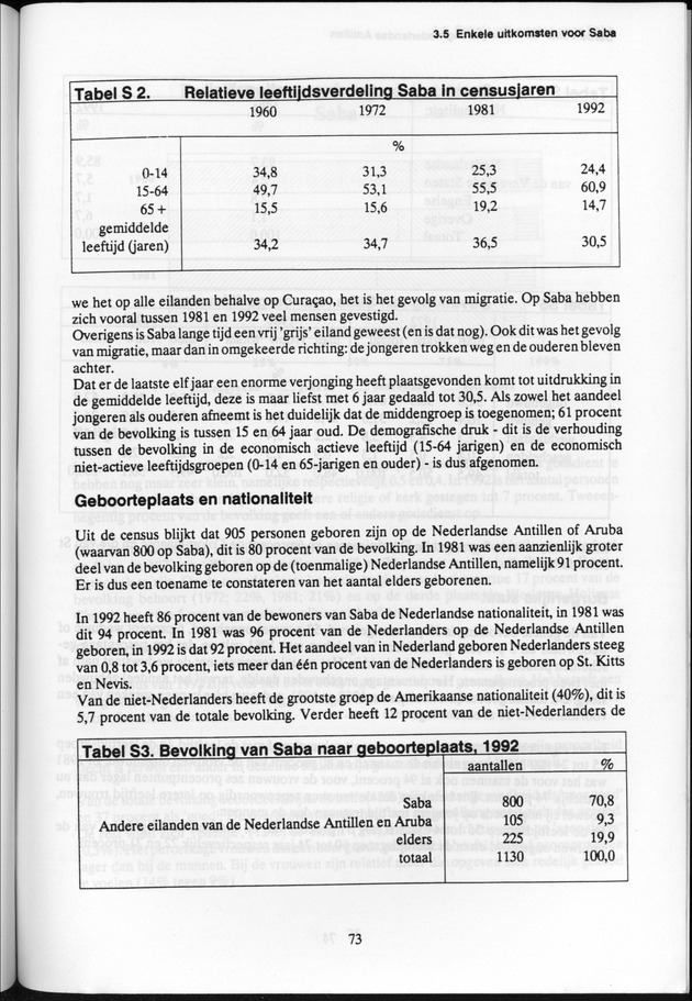 Derde Algemene Volks- en Woningtelling Nederlandse Antillen - Toestand per 27 januari 1992, 0.00 uur Eerste Resultaten - Page 73