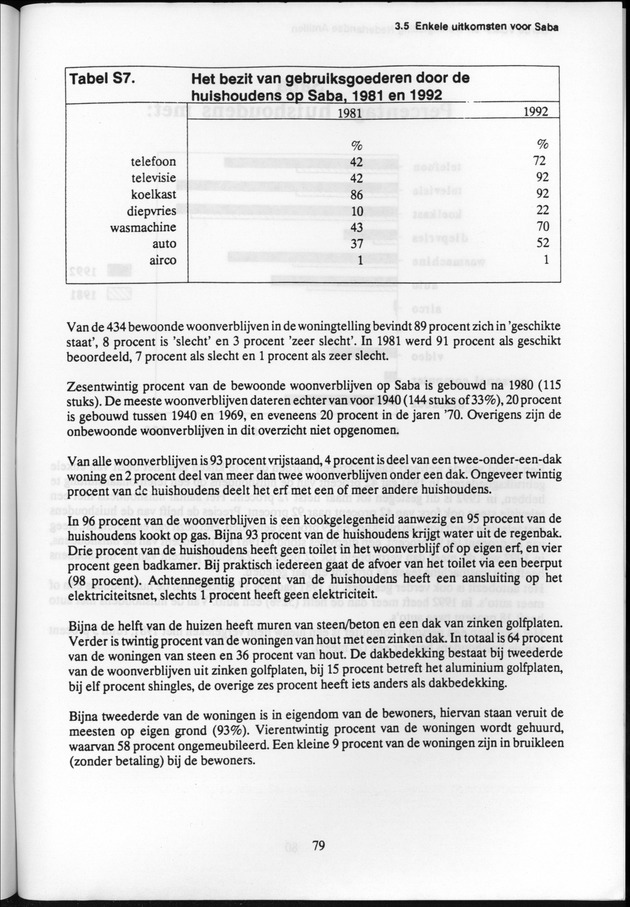 Derde Algemene Volks- en Woningtelling Nederlandse Antillen - Toestand per 27 januari 1992, 0.00 uur Eerste Resultaten - Page 79