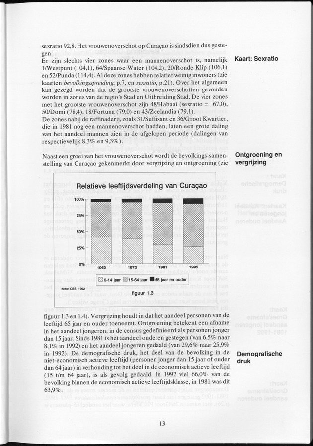 Censusatlas 1992 - Page 13