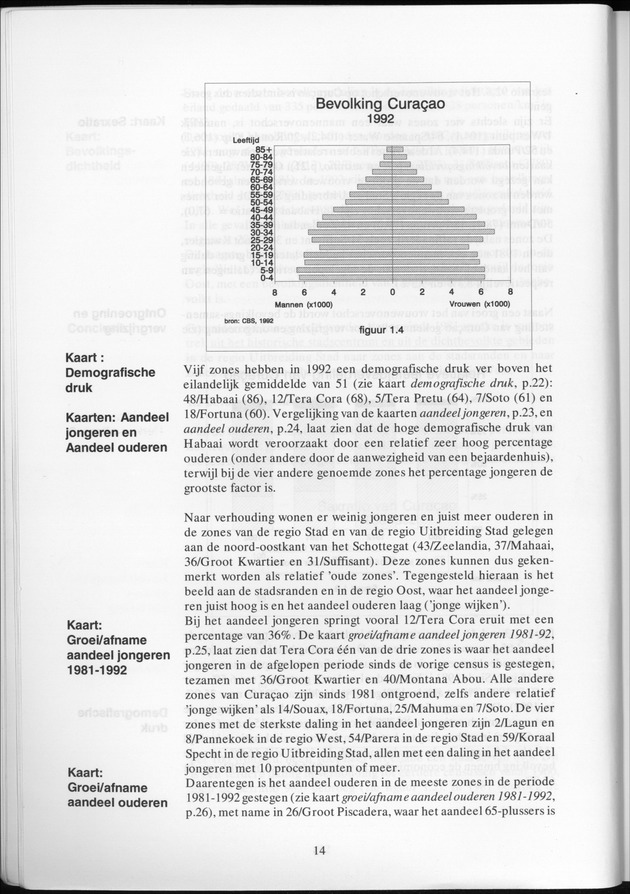 Censusatlas 1992 - Page 14