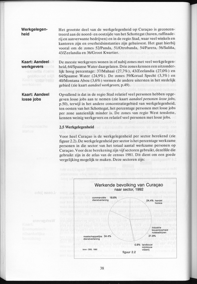 Censusatlas 1992 - Page 38