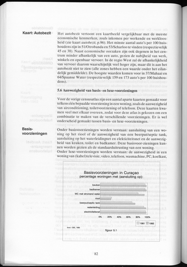 Censusatlas 1992 - Page 82