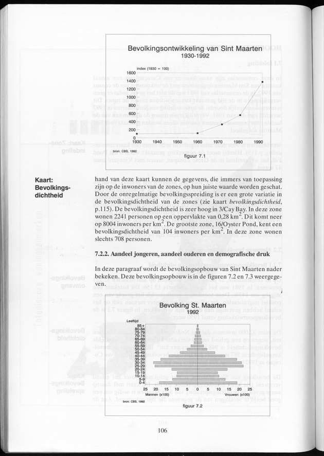 Censusatlas 1992 - Page 106