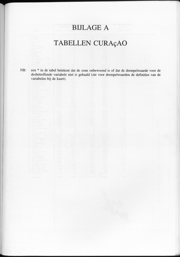 Censusatlas 1992 - Bijlage A: tabellen Curacao 1
