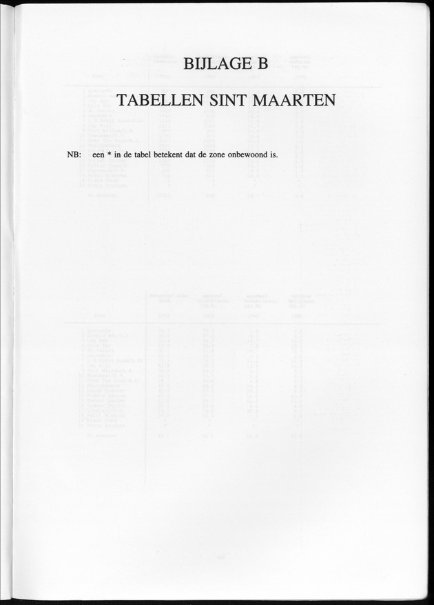 Censusatlas 1992 - Bijlage B: tabellen Sint Maarten 1