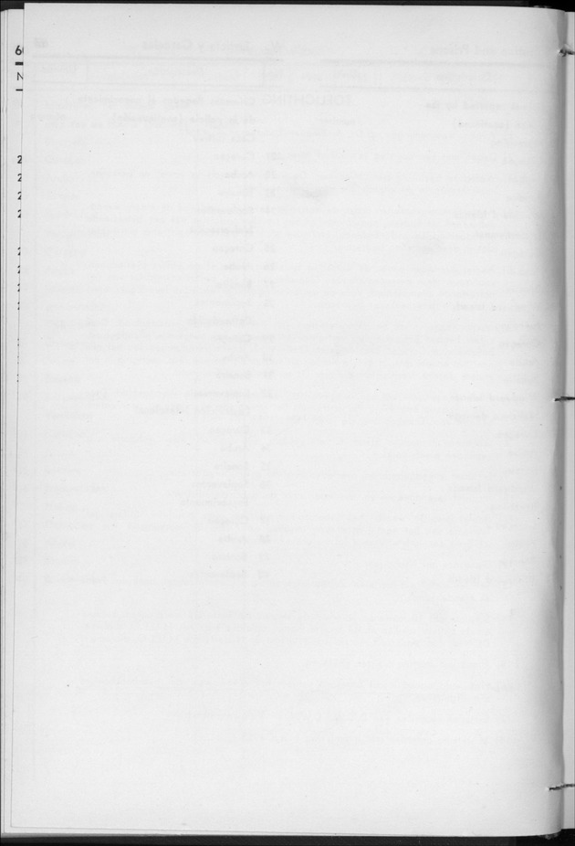 STATISTICAL YEARBOOK NETHERLANDS ANTILLES 1956 - Page 62