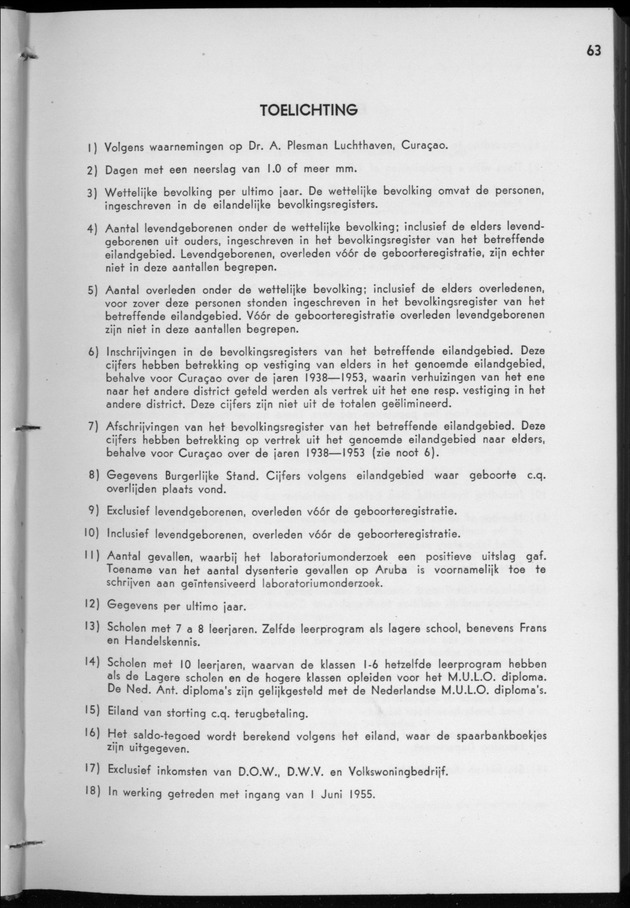 STATISTICAL YEARBOOK NETHERLANDS ANTILLES 1956 - Page 63