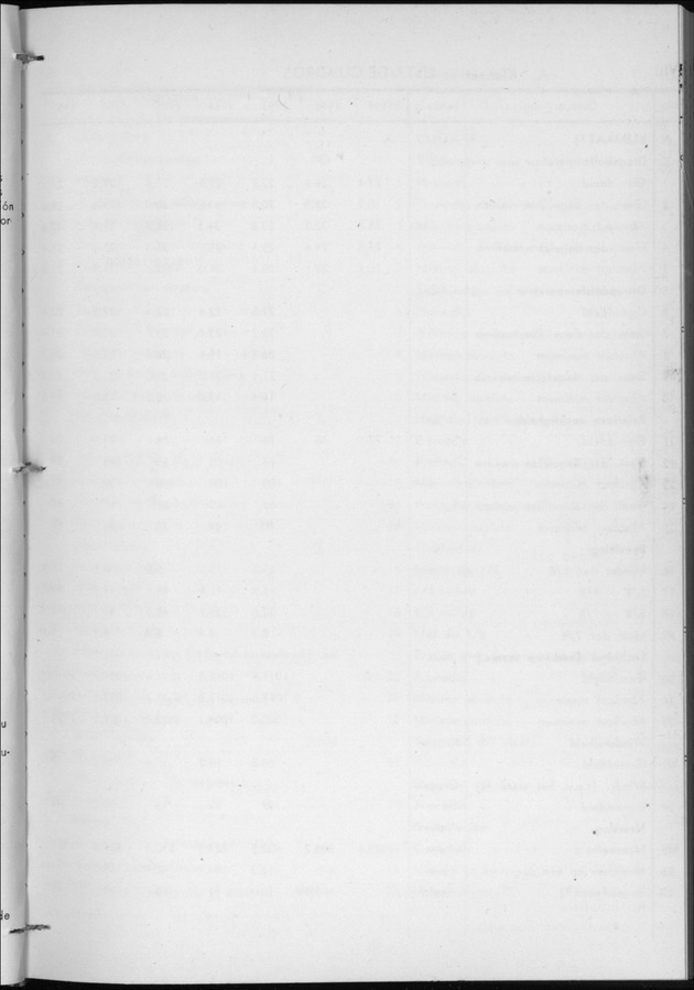 STATISTICAL YEARBOOK NETHERLANDS ANTILLES 1958 - Page 1