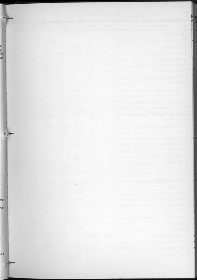 STATISTICAL YEARBOOK NETHERLANDS ANTILLES  1959 - Page 1