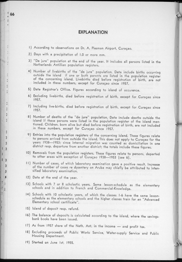 STATISTICAL YEARBOOK NETHERLANDS ANTILLES  1959 - Page 66