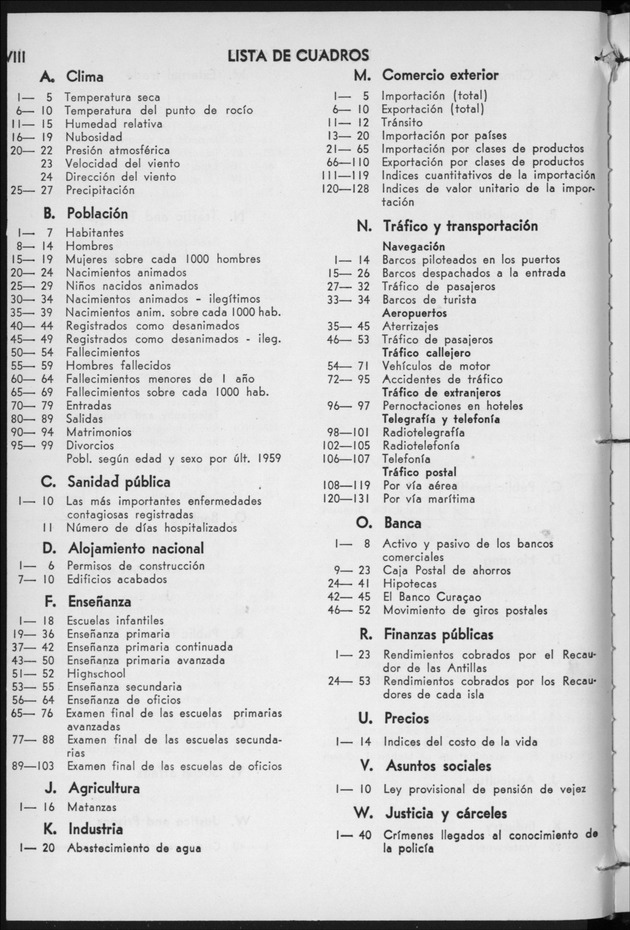 STATISTICAL YEARBOOK NETHERLANDS ANTILLES 1960 - Page VIII