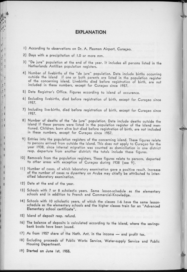 STATISTICAL YEARBOOK NETHERLANDS ANTILLES 1960 - Page 66
