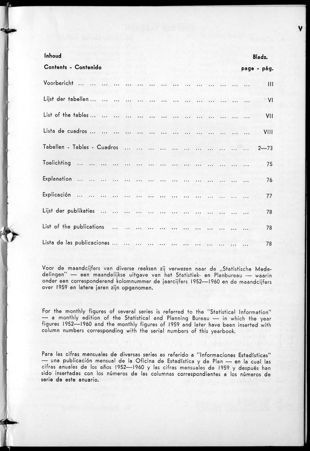 STATISTICAL YEARBOOK NETHERLANDS ANTILLES 1961 - Page V