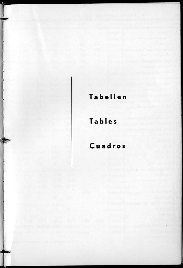STATISTICAL YEARBOOK NETHERLANDS ANTILLES 1961 - Page 1