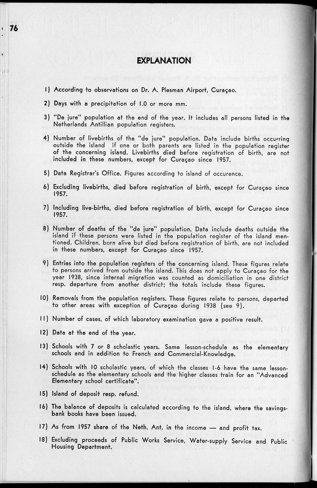 STATISTICAL YEARBOOK NETHERLANDS ANTILLES 1961 - Page 76