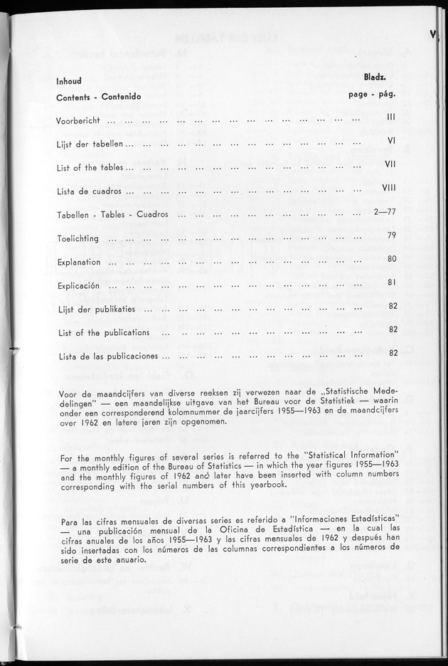STATISTICAL YEARBOOK NETHERLANDS ANTILLES 1963 - Page V