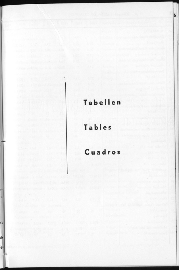 STATISTICAL YEARBOOK NETHERLANDS ANTILLES 1963 - Page 1