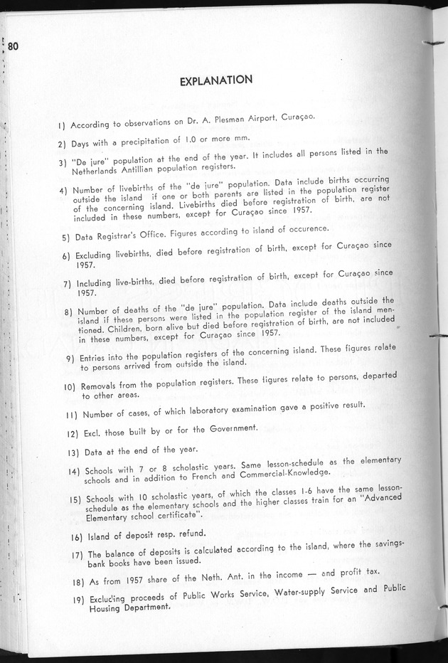 STATISTICAL YEARBOOK NETHERLANDS ANTILLES 1963 - Page 80