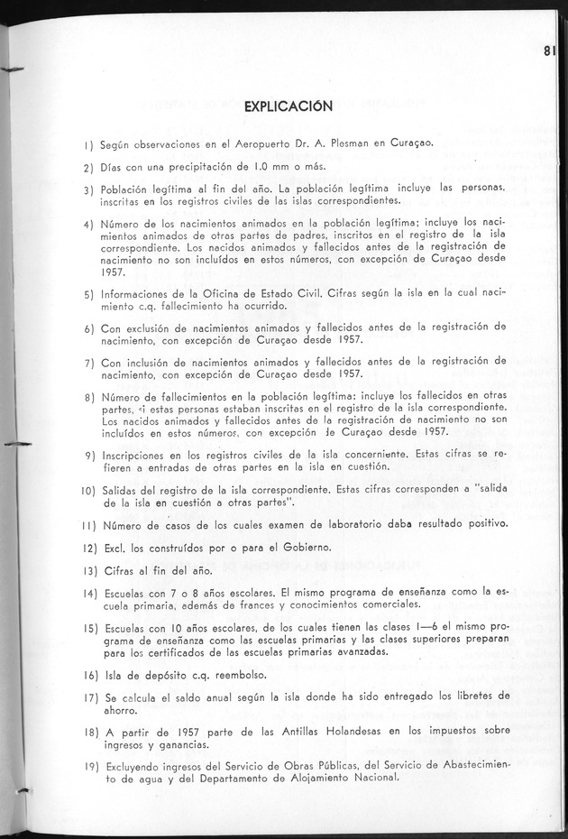 STATISTICAL YEARBOOK NETHERLANDS ANTILLES 1963 - Page 81