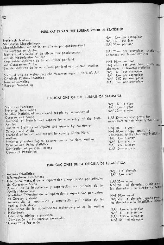 STATISTICAL YEARBOOK NETHERLANDS ANTILLES 1963 - Page 82