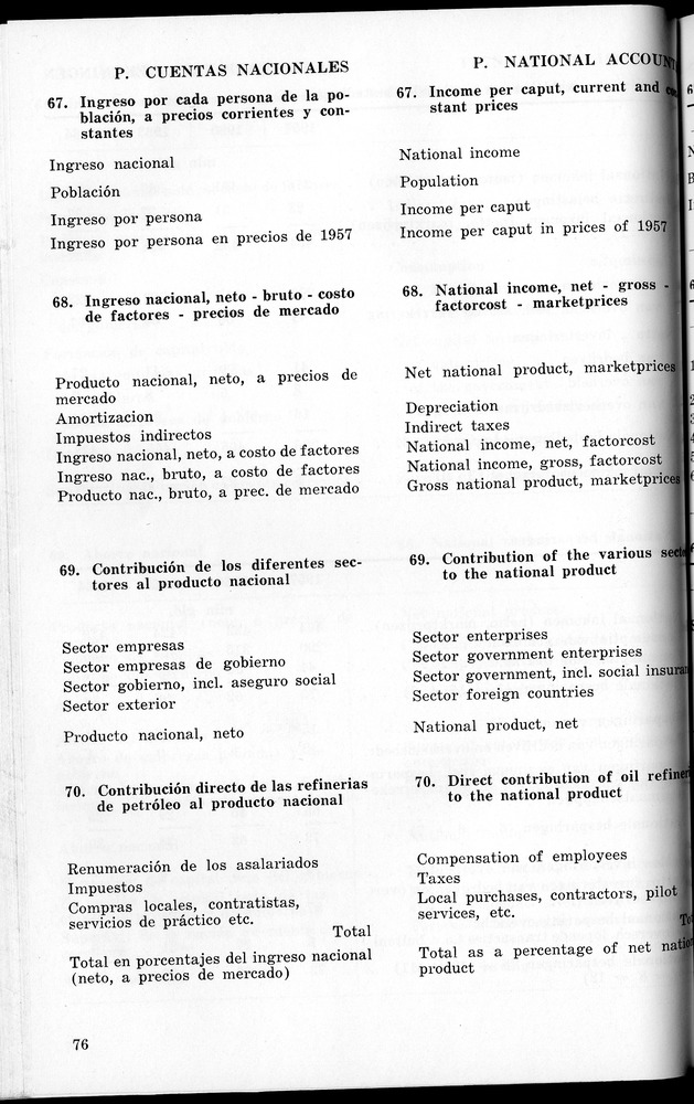 STATISTICAL YEARBOOK NETHERLANDS ANTILLES 1965 - New Page