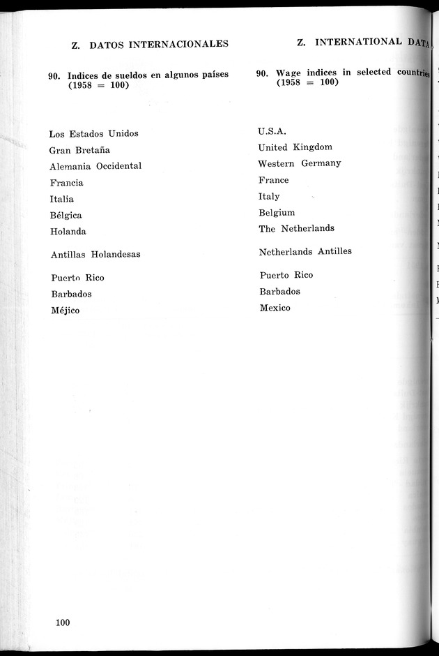 STATISTICAL YEARBOOK NETHERLANDS ANTILLES 1965 - New Page